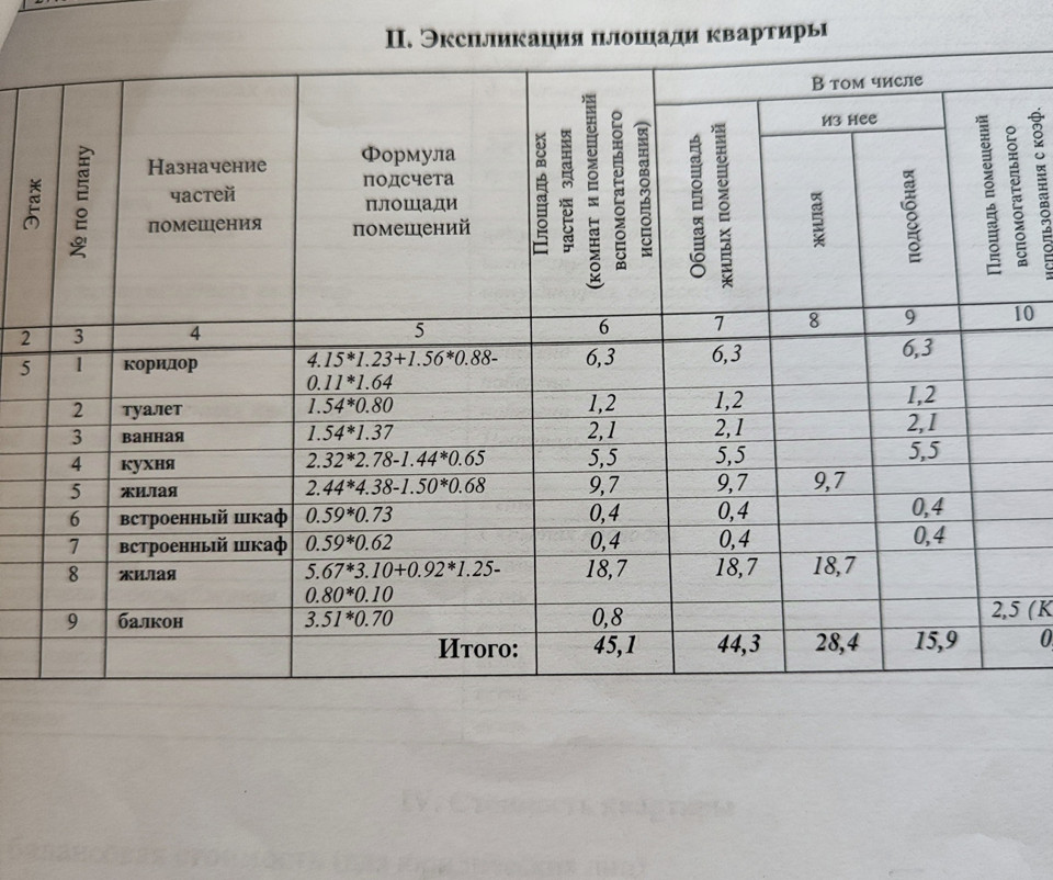 Продается 2-комнатная квартира, площадью 44.00 кв.м. Московская область, Серпухов городской округ, поселок Большевик, улица Ленина, дом 24