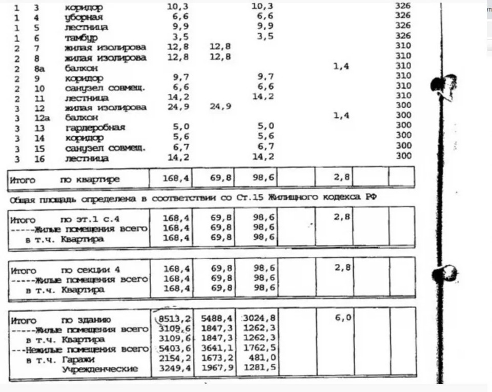 Продается 4-комнатная квартира, площадью 170.20 кв.м. Москва, переулок Печатников, дом 12