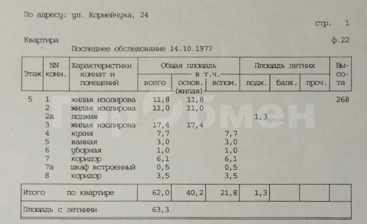 Продается 3-комнатная квартира, площадью 63.30 кв.м. Москва, улица Корнейчука, дом 24