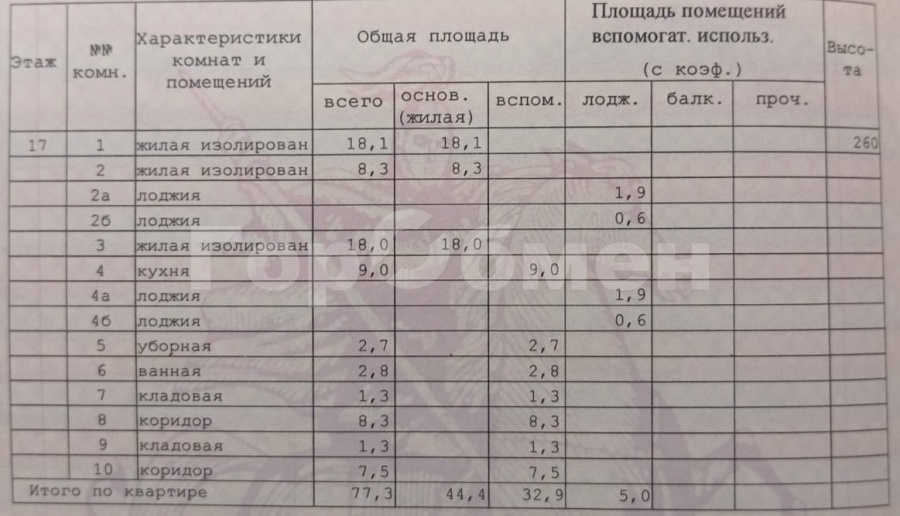 Продается 3-комнатная квартира, площадью 77.30 кв.м. Москва, Рублевское шоссе, дом 93к2