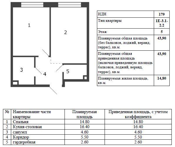 Продается 1-комнатная квартира, площадью 43.90 кв.м. Москва, улица Автозаводская