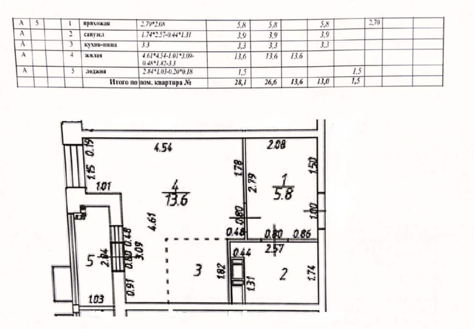 Продается 1-комнатная квартира, площадью 26.60 кв.м. Московская область, Подольск городской округ, деревня Борисовка, улица Рахманинова, дом 12