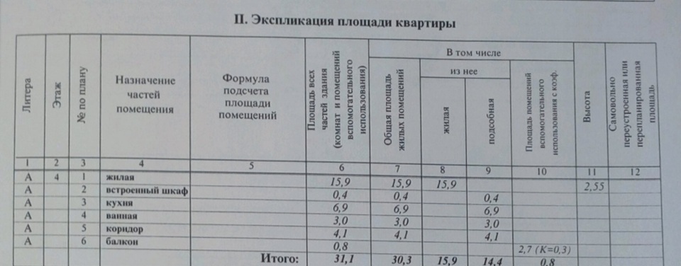 Продается 1-комнатная квартира, площадью 31.00 кв.м. Московская область, Пушкинский район, рабочий поселок Правдинский, улица Полевая, дом 8